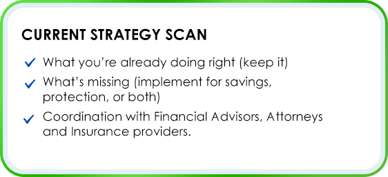 Current Strategy Scan What you’re already doing right (keep it) What’s missing (implement for savings, protection, or both) Coordination with Financial Advisors, Attorneys and Insurance providers.