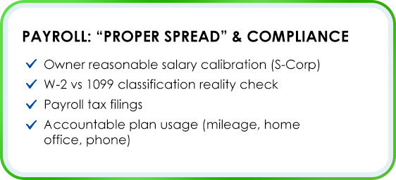 Payroll: “Proper Spread” & Compliance Owner reasonable salary calibration (S-Corp) W-2 vs 1099 classification reality check Payroll tax filings Accountable plan usage (mileage, home office, phone)