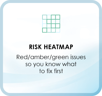 risk-heatmap
