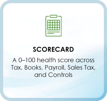 Scorecard A 0–100 health score across Tax, Books, Payroll, Sales Tax, and Controls